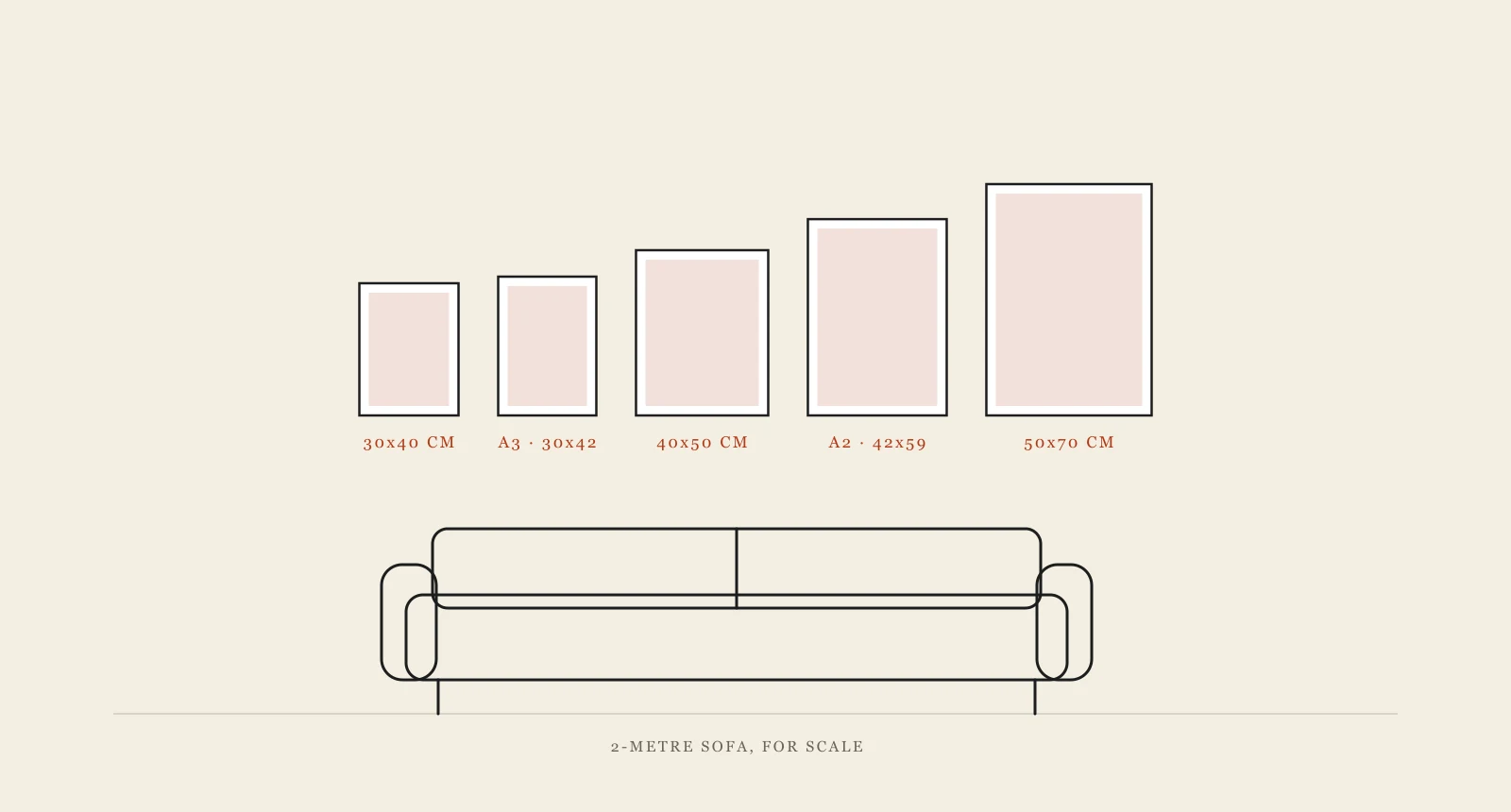 Every wall-art size drawn to scale above a two-metre sofa